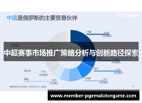 中超赛事市场推广策略分析与创新路径探索