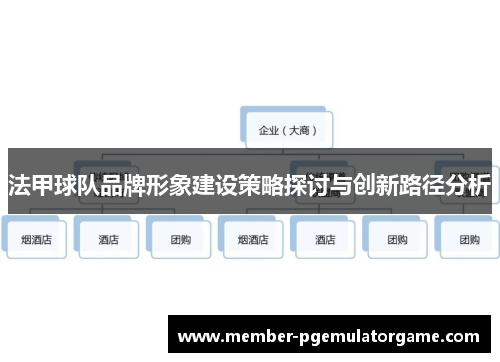 法甲球队品牌形象建设策略探讨与创新路径分析