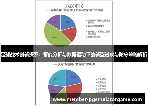 足球战术创新探索：智能分析与数据驱动下的新型进攻与防守策略解析