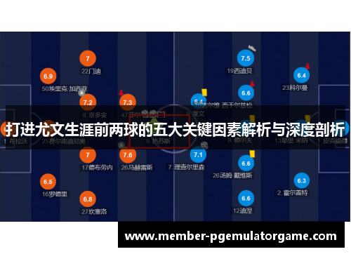 打进尤文生涯前两球的五大关键因素解析与深度剖析