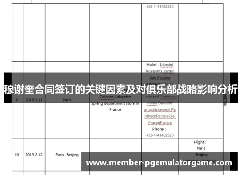 穆谢奎合同签订的关键因素及对俱乐部战略影响分析