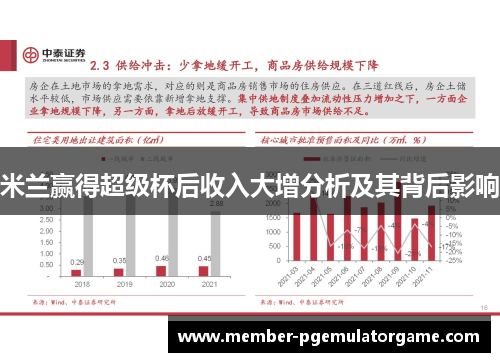 米兰赢得超级杯后收入大增分析及其背后影响