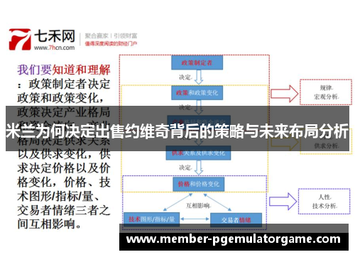米兰为何决定出售约维奇背后的策略与未来布局分析