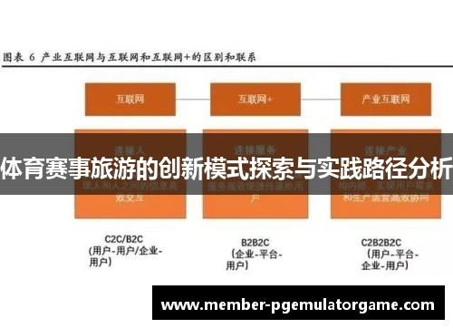 体育赛事旅游的创新模式探索与实践路径分析