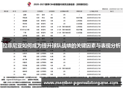 拉菲尼亚如何成为提升球队战绩的关键因素与表现分析
