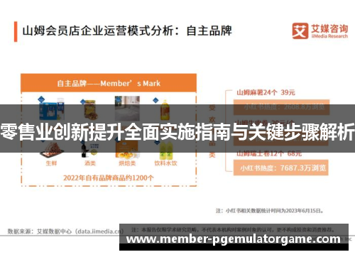 零售业创新提升全面实施指南与关键步骤解析