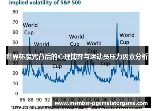 世界杯魔咒背后的心理博弈与运动员压力因素分析