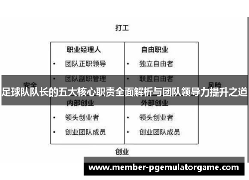 足球队队长的五大核心职责全面解析与团队领导力提升之道