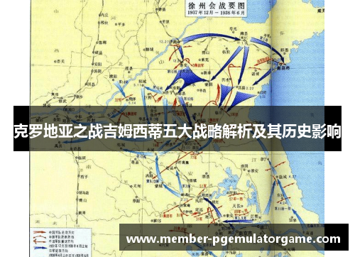 克罗地亚之战吉姆西蒂五大战略解析及其历史影响