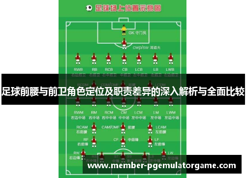 足球前腰与前卫角色定位及职责差异的深入解析与全面比较