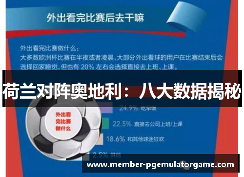荷兰对阵奥地利：八大数据揭秘
