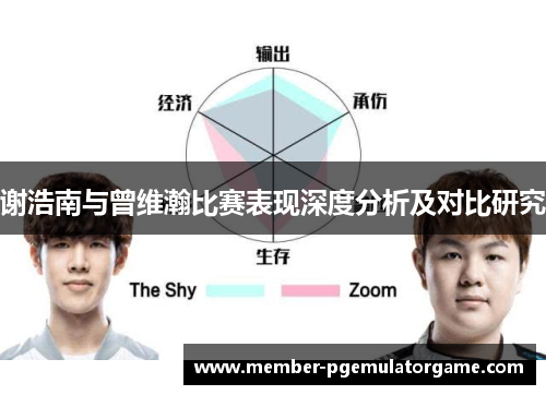 谢浩南与曾维瀚比赛表现深度分析及对比研究 谢浩南与曾维瀚比赛表现深度分析及对比研究