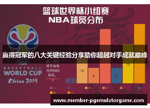 赢得冠军的八大关键经验分享助你超越对手成就巅峰