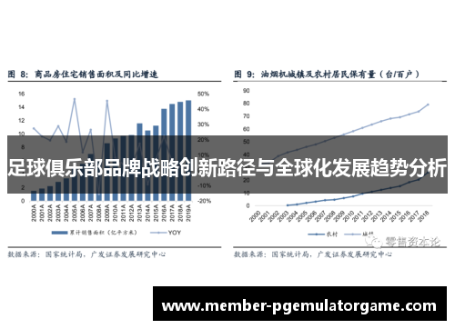 足球俱乐部品牌战略创新路径与全球化发展趋势分析 足球俱乐部品牌战略创新路径与全球化发展趋势分析