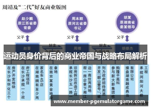 运动员身价背后的商业帝国与战略布局解析