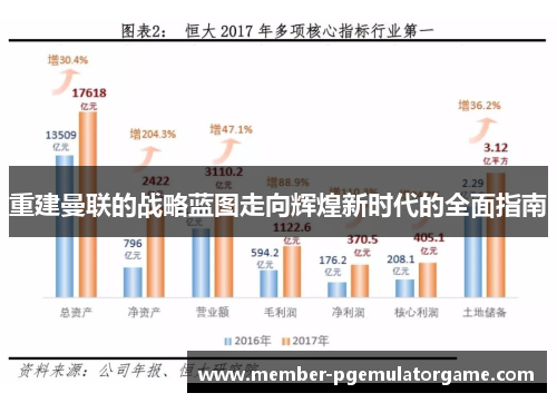 重建曼联的战略蓝图走向辉煌新时代的全面指南