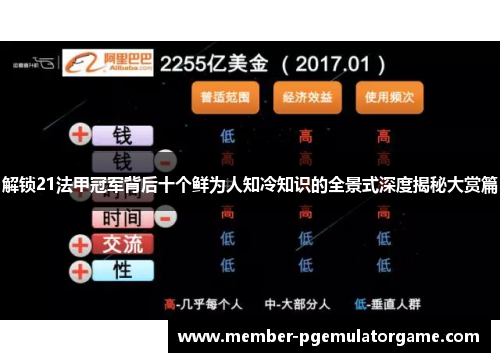 解锁21法甲冠军背后十个鲜为人知冷知识的全景式深度揭秘大赏篇 解锁21法甲冠军背后十个鲜为人知冷知识的全景式深度揭秘大赏篇