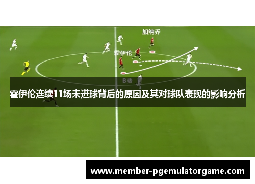 霍伊伦连续11场未进球背后的原因及其对球队表现的影响分析