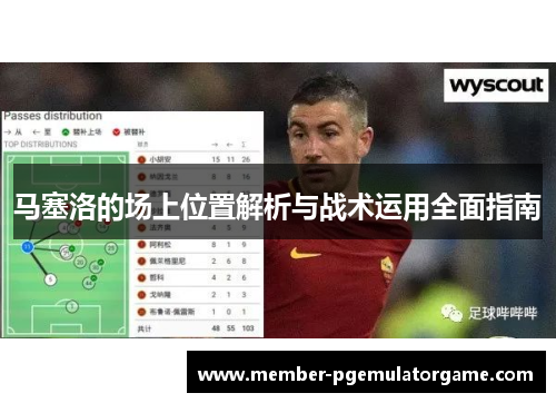 马塞洛的场上位置解析与战术运用全面指南