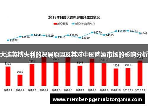 大连英博失利的深层原因及其对中国啤酒市场的影响分析