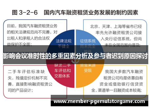 影响会议准时性的多重因素分析及参与者迟到原因探讨