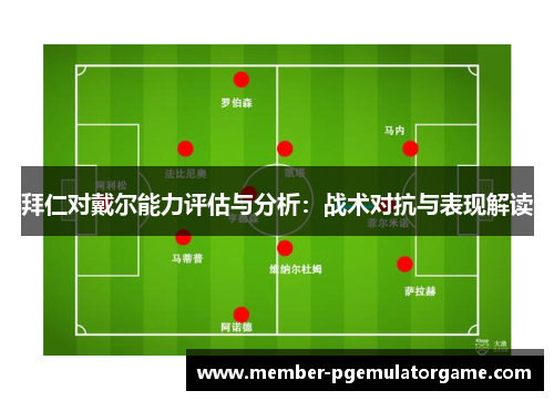 拜仁对戴尔能力评估与分析：战术对抗与表现解读