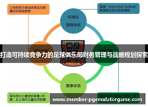 打造可持续竞争力的足球俱乐部财务管理与战略规划探索