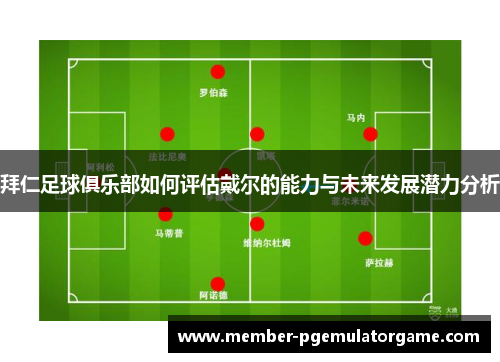 拜仁足球俱乐部如何评估戴尔的能力与未来发展潜力分析