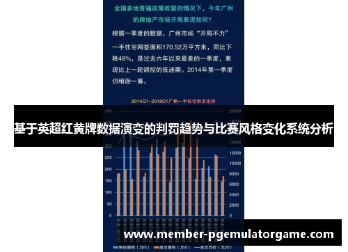 基于英超红黄牌数据演变的判罚趋势与比赛风格变化系统分析