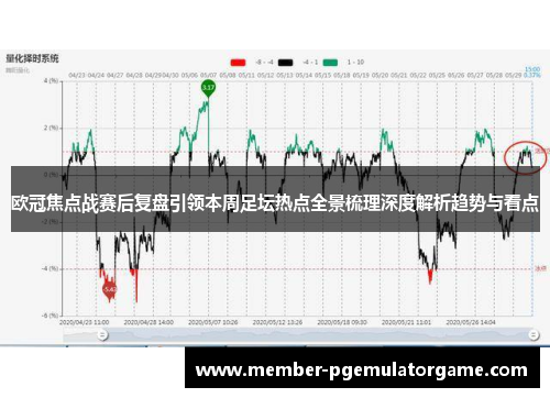欧冠焦点战赛后复盘引领本周足坛热点全景梳理深度解析趋势与看点